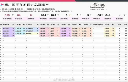 北京国际电影节即将启幕4月18日至26日邀你共鉴