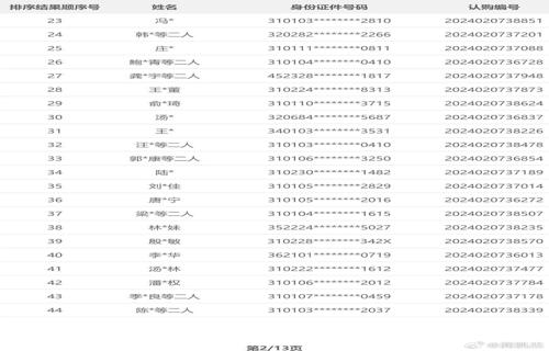 梅花之所以美丽不仅因为它的芬芳更因为它能在冰雪中绽放那段时间我的心情如同乌云密布的天空阴沉得让人窒息